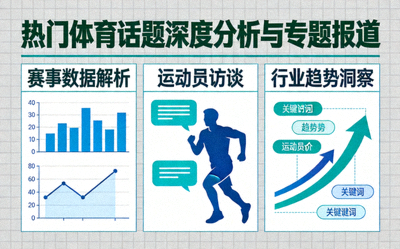 热门体育话题深度分析与专题报道